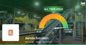 baroda extrusion