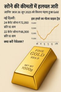 Gold price low