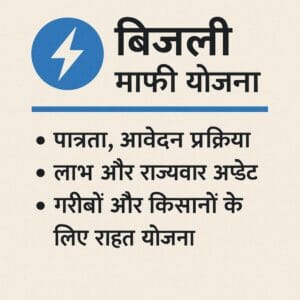 Bijli mafi yojna 2025